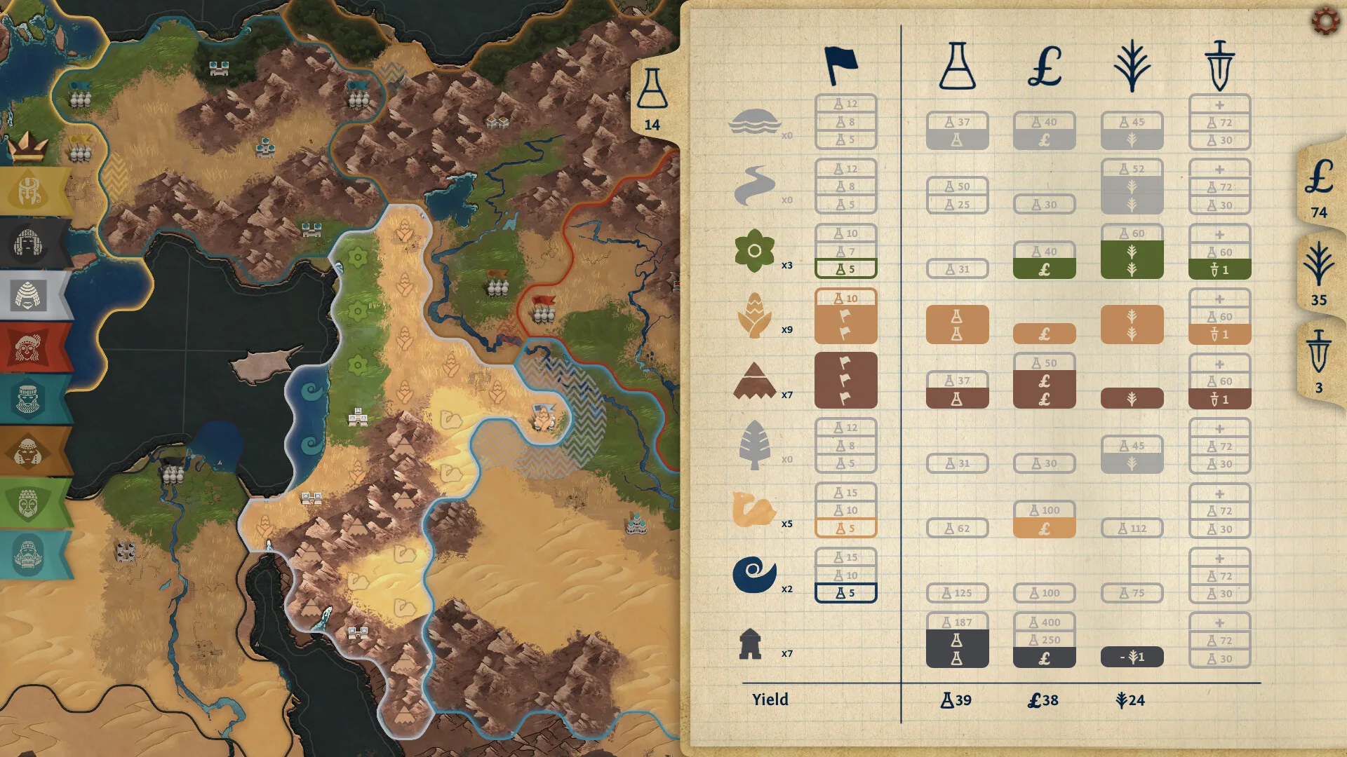 Ozymandias: Bronze Age Empire Sim screenshot 3