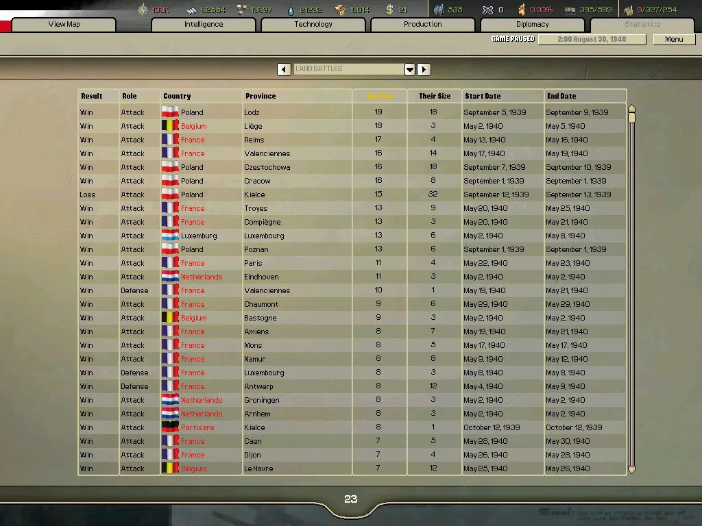 Hearts of Iron 2 Complete screenshot 1
