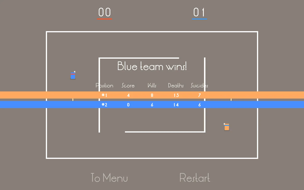 Butsbal screenshot 5