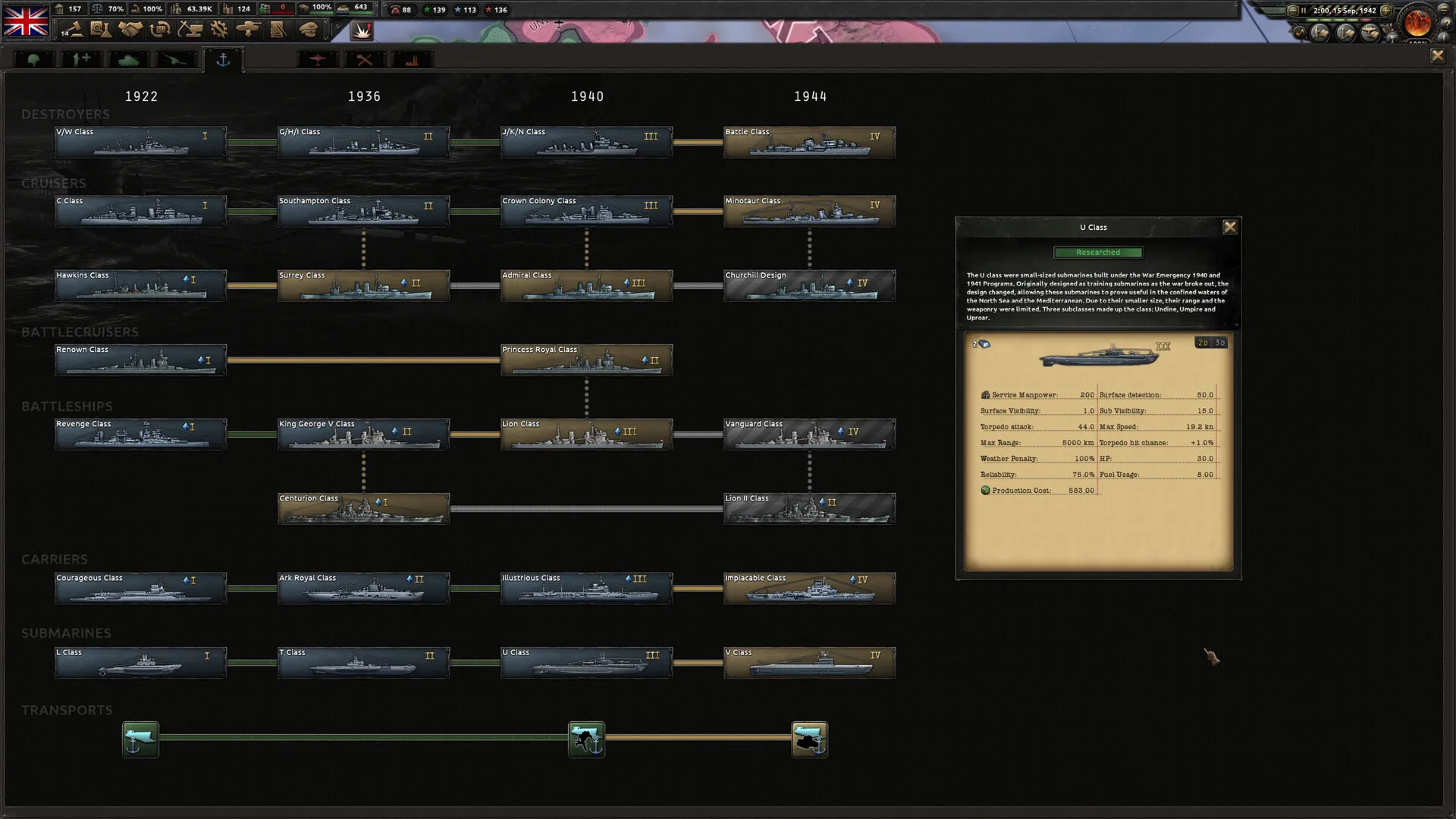 Hearts of Iron IV screenshot 3
