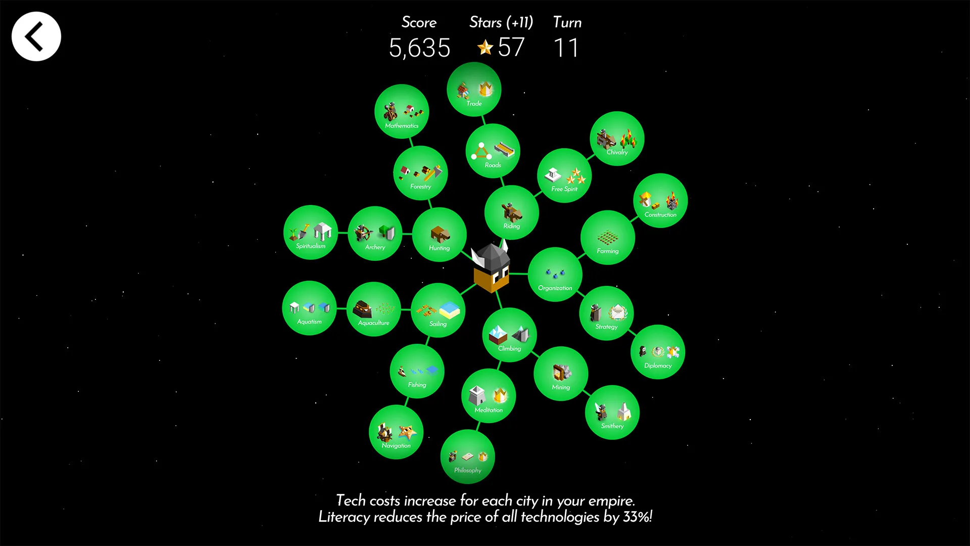 The Battle of Polytopia screenshot 2