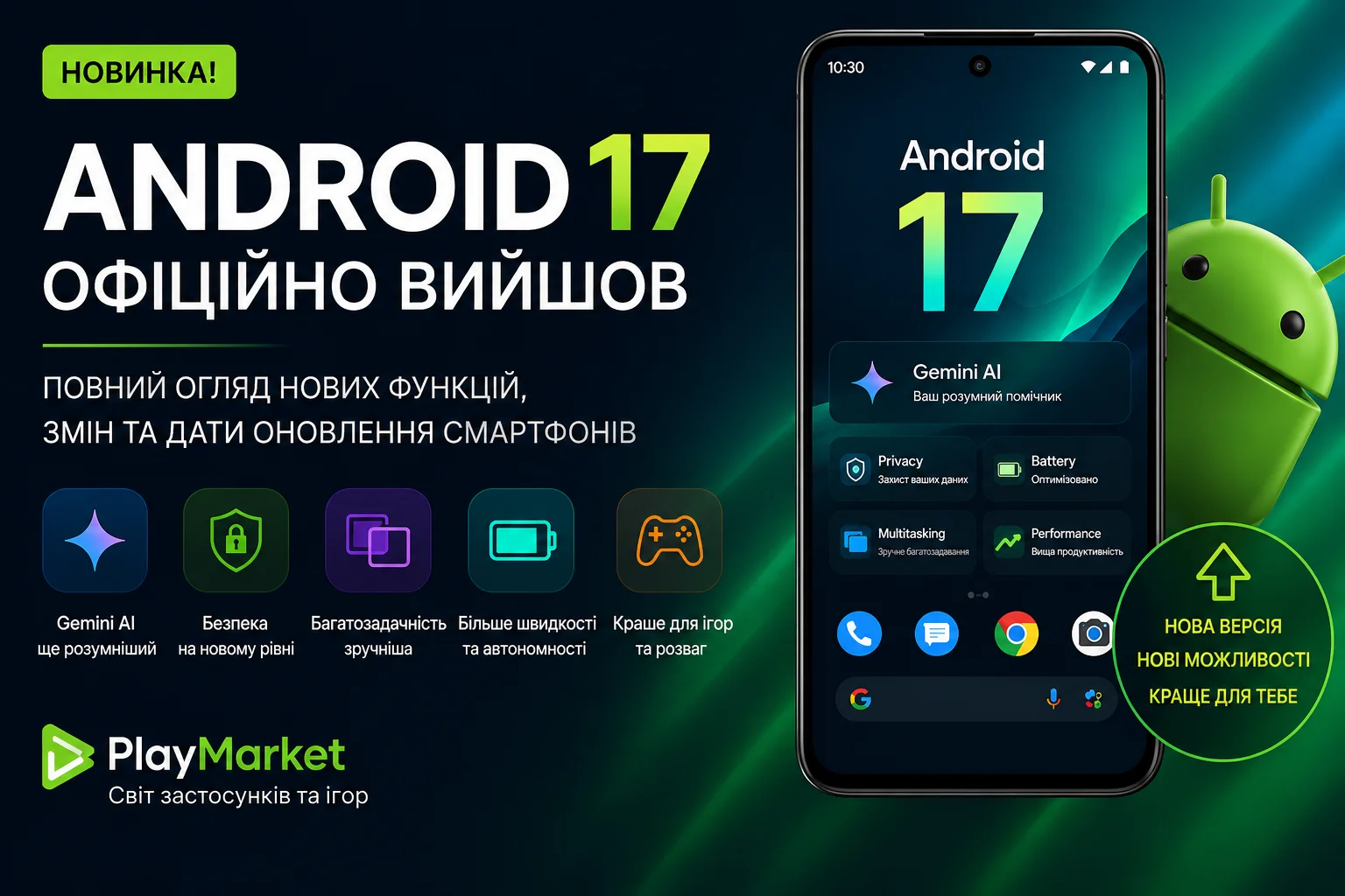 Android 17 PlayMarket News UA.webp