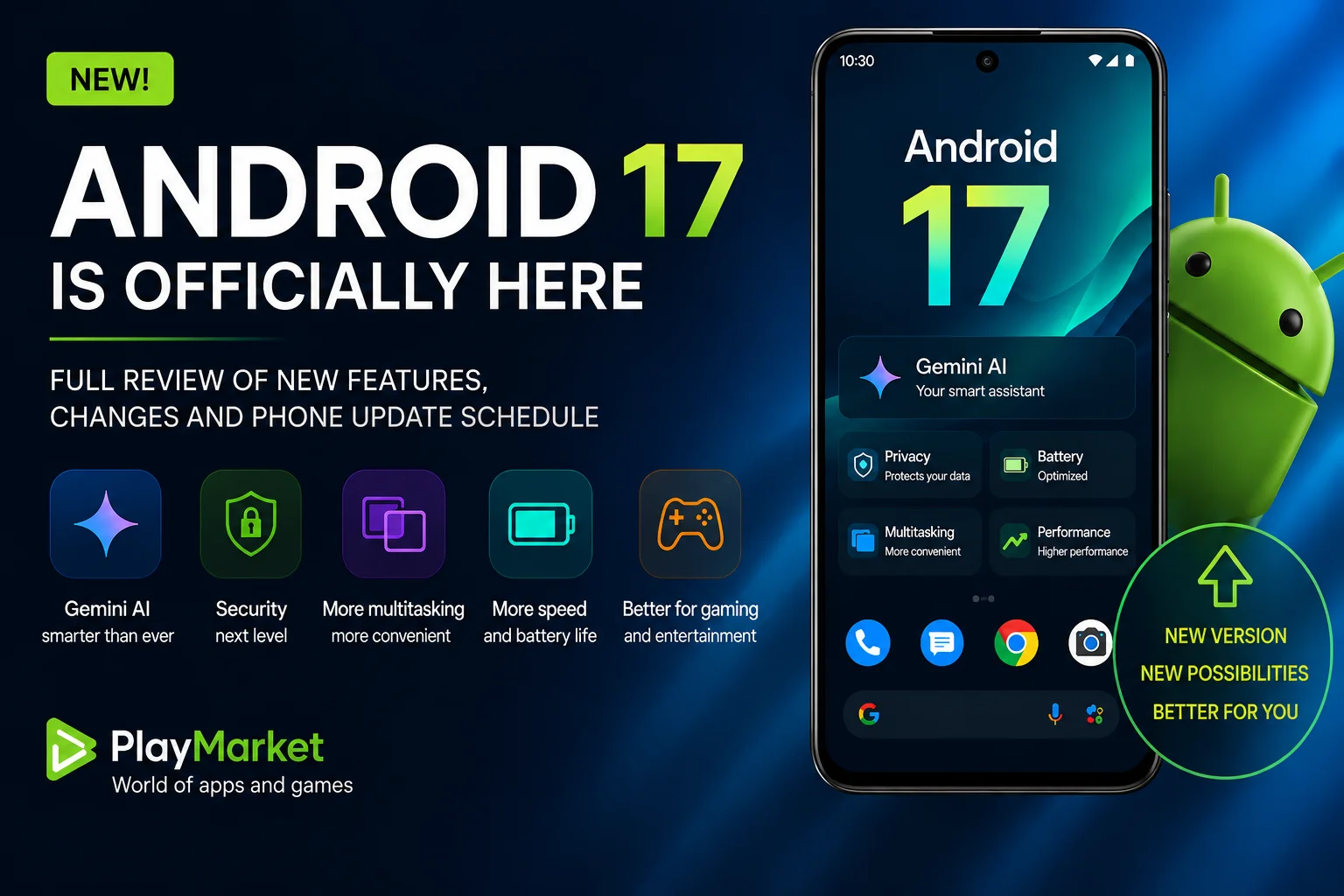 Android 17 PlayMarket News US.webp