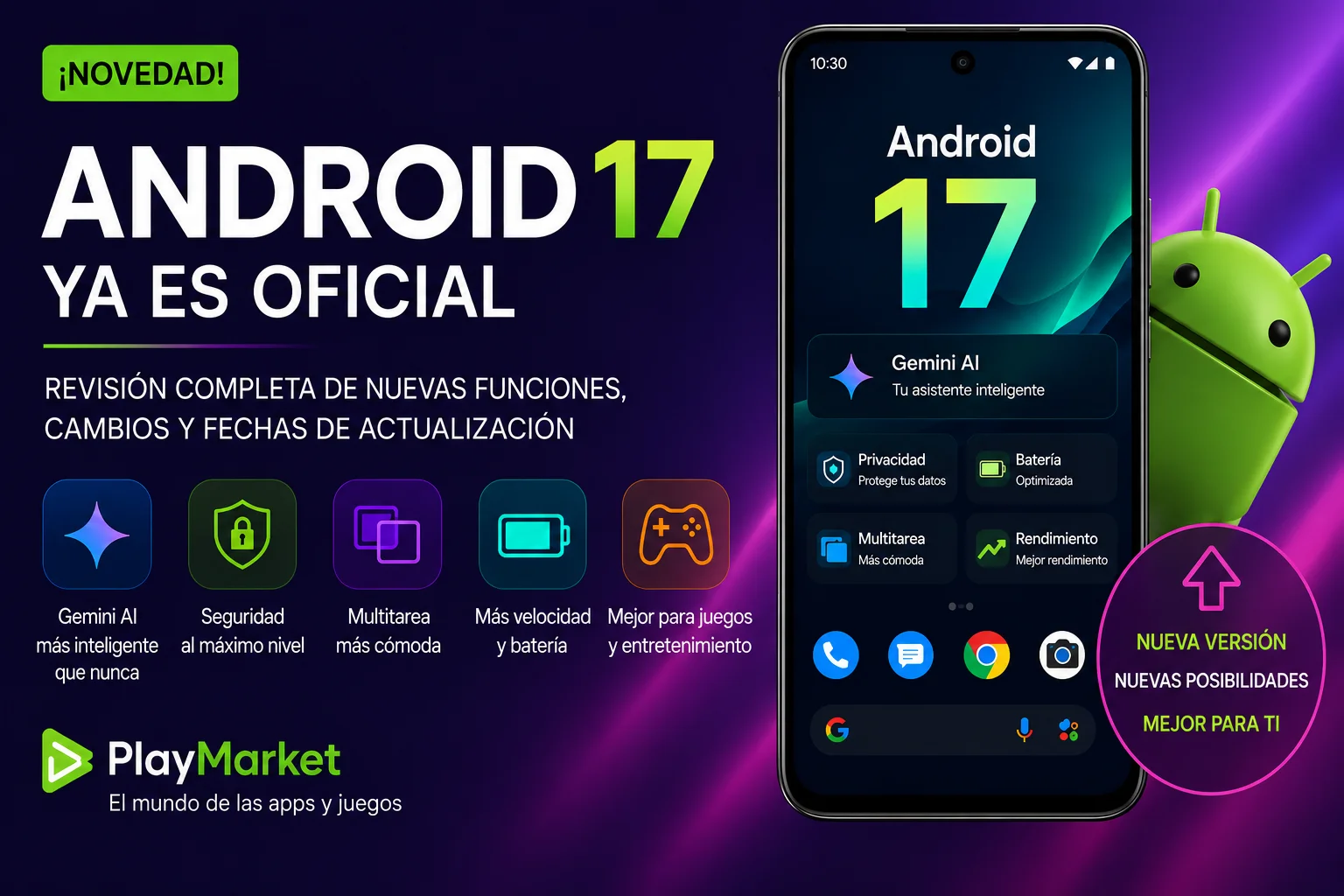 Android 17 PlayMarket News ES.webp